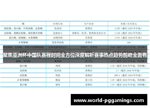 聚焦亚洲杯中国队赛程时间全方位深度解析赛事热点趋势前瞻全面看
