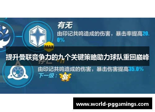 提升曼联竞争力的九个关键策略助力球队重回巅峰 提升曼联竞争力的九个关键策略助力球队重回巅峰