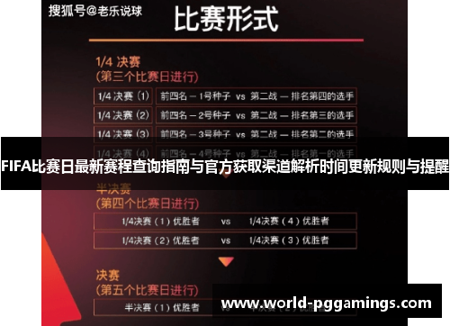 FIFA比赛日最新赛程查询指南与官方获取渠道解析时间更新规则与提醒 FIFA比赛日最新赛程查询指南与官方获取渠道解析时间更新规则与提醒
