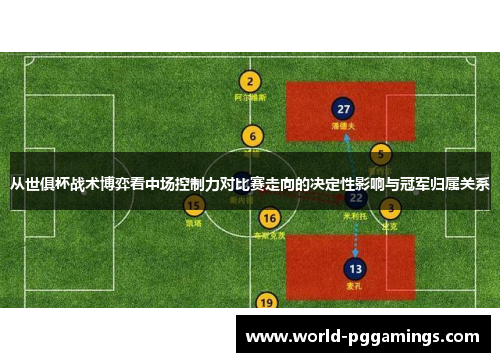 从世俱杯战术博弈看中场控制力对比赛走向的决定性影响与冠军归属关系