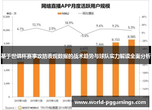 基于世俱杯赛事攻防表现数据的战术趋势与球队实力解读全面分析 基于世俱杯赛事攻防表现数据的战术趋势与球队实力解读全面分析