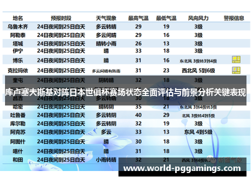 库卢塞夫斯基对阵日本世俱杯赛场状态全面评估与前景分析关键表现 库卢塞夫斯基对阵日本世俱杯赛场状态全面评估与前景分析关键表现