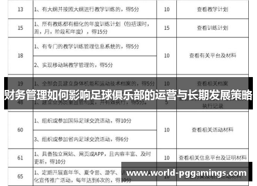 财务管理如何影响足球俱乐部的运营与长期发展策略